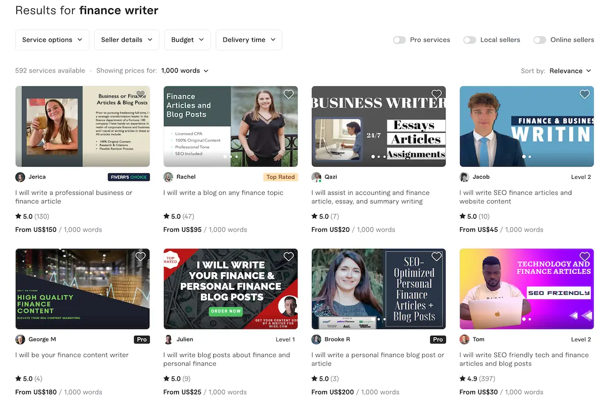 Fiverr search results for finance freelance writers.