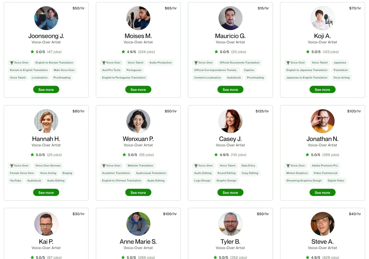 Examples of voice over artists and their hourly rates on Upwork.